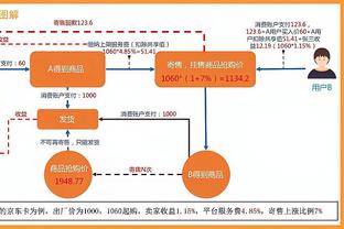 陈国豪生涯新高！媒体人：不管你多支持陈国豪 都不应拔苗助长