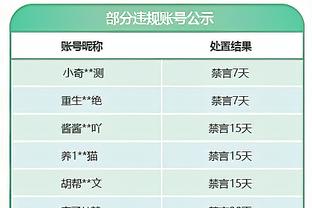 杜兰特更推：恩比德只需打三节就能打卡下班了 这太好笑了