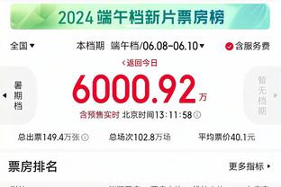 努涅斯利物浦生涯至今各项赛事送出9个助攻，全部都是给萨拉赫