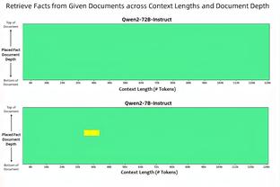 奥斯卡回顾与弗拉门戈传闻：即便我回到中国，仍有球迷邀请我加盟