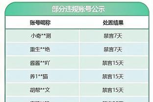 落地不到24小时就开始训练！考辛斯谈首秀：每场比赛都会全力以赴